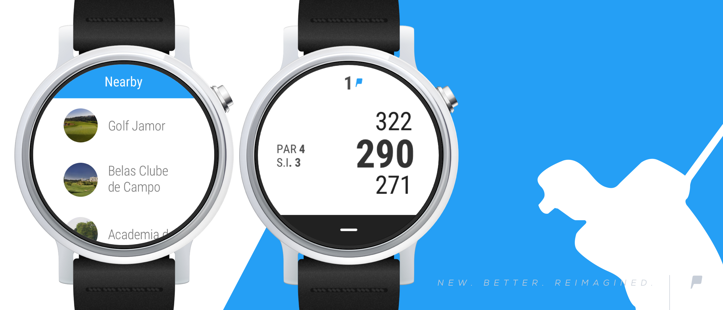 Hole19 Golf GPS for Smartwatch is here