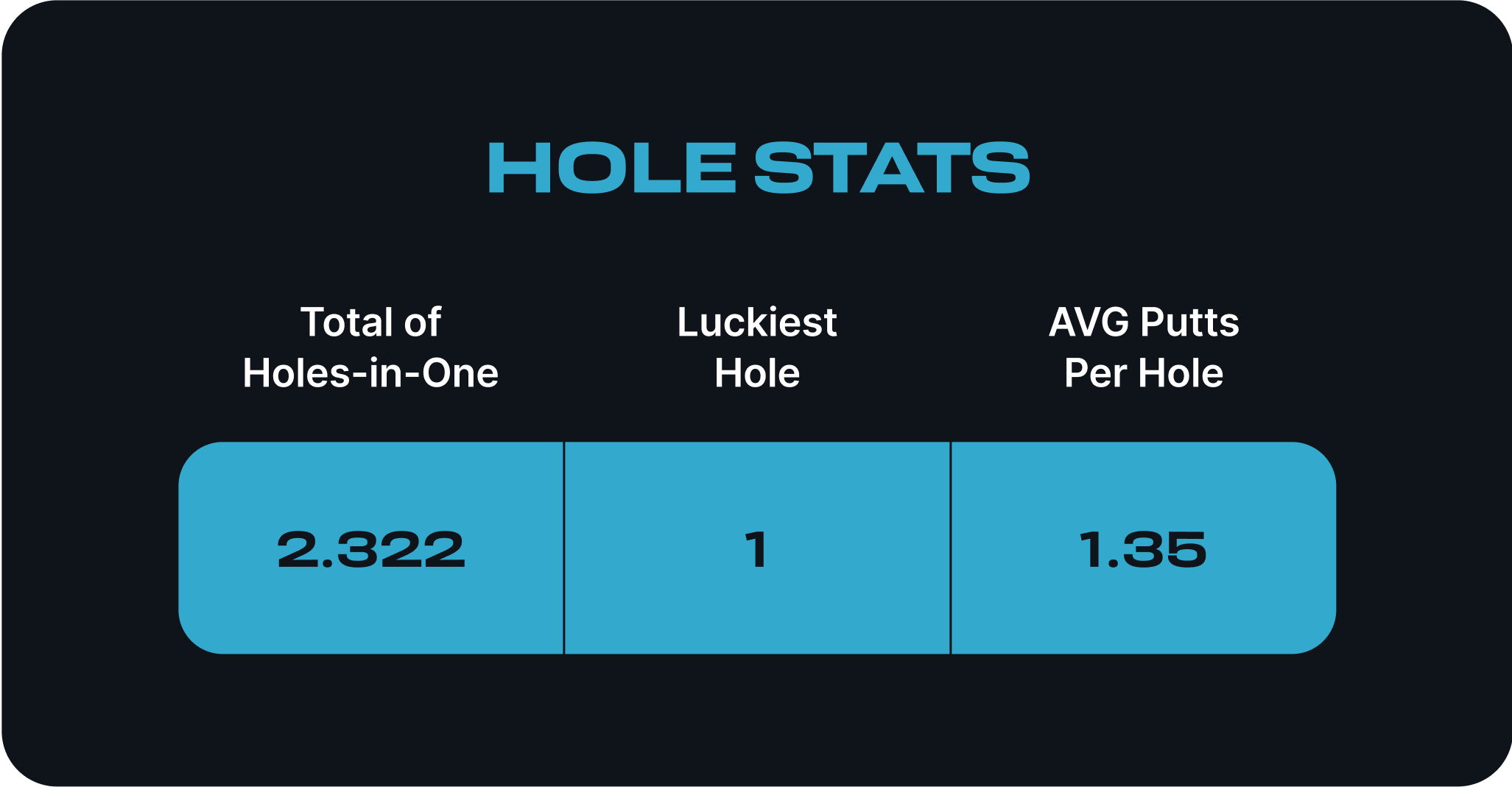 HOLE19 2023 YEAR IN REVIEW